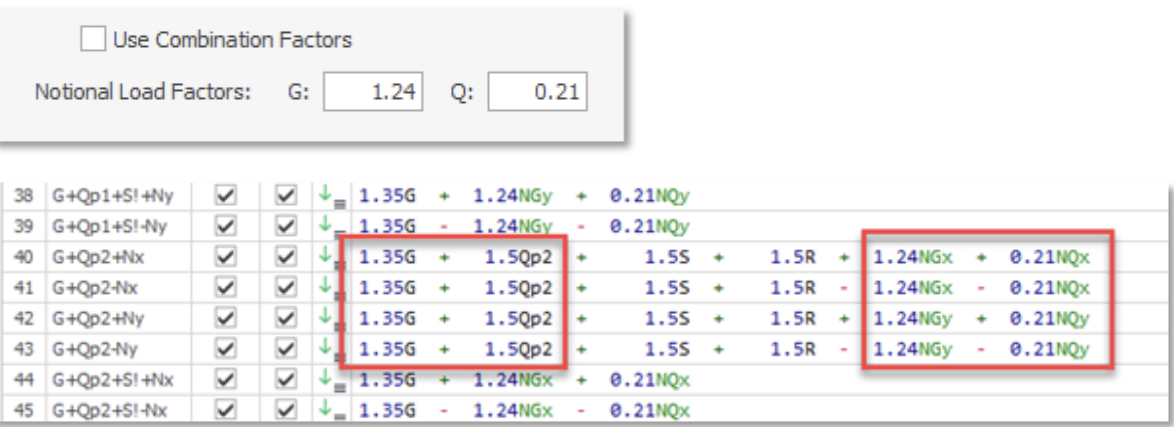 ProtaStructure 2025 Notional Load Combinations